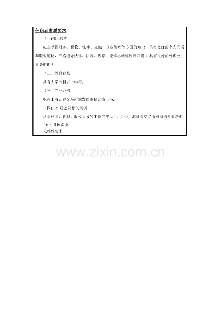 职位说明书—董事会秘书.doc_第3页