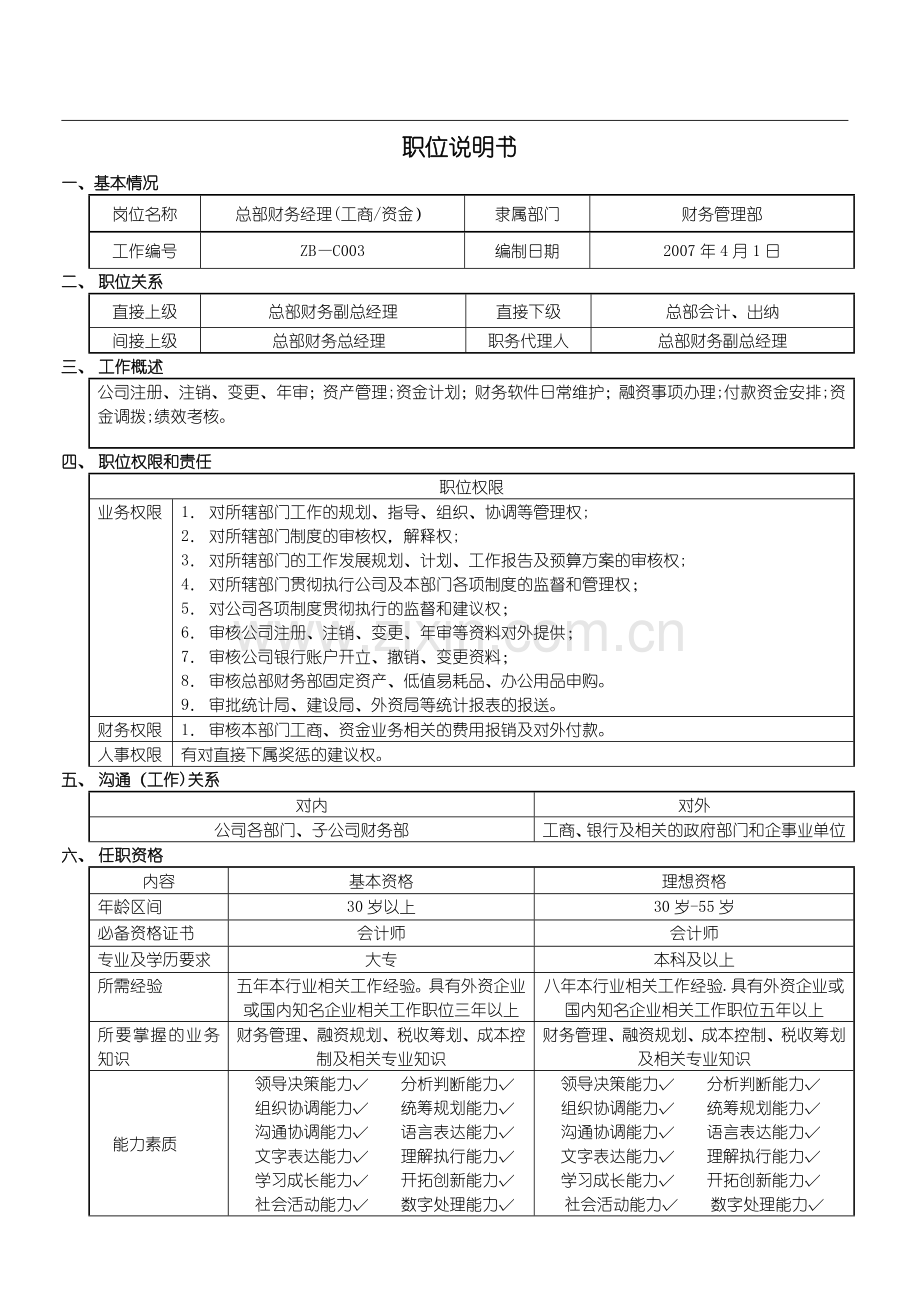 职位说明书(总部财务经理)ZB-C003.doc_第1页