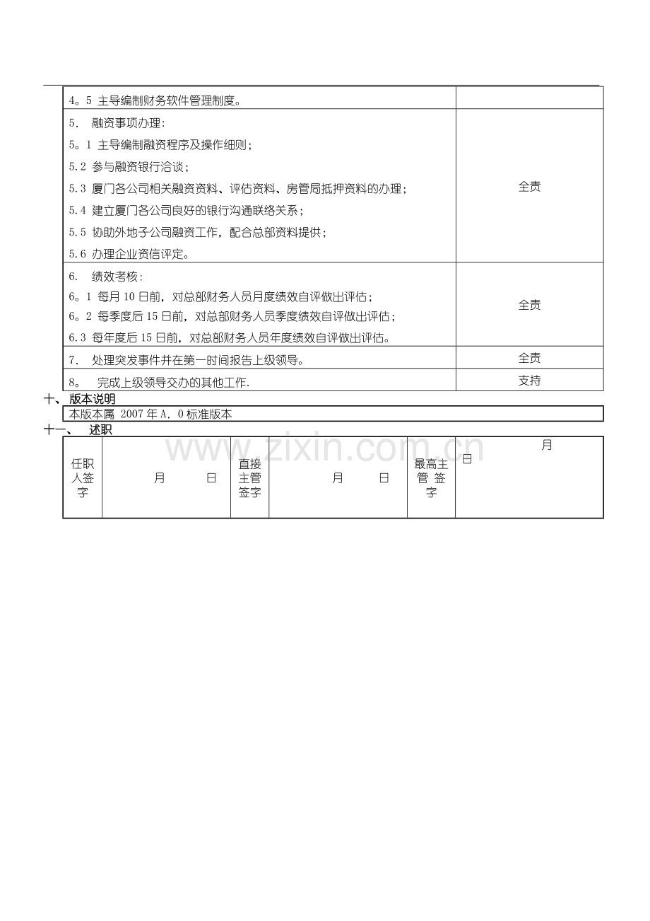 职位说明书(总部财务经理)ZB-C003.doc_第3页