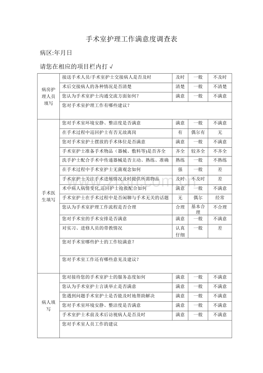 手术室护士工作满意度调查表.doc_第1页