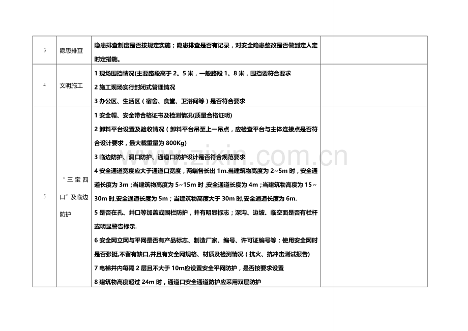 建筑施工企业安全检查表.doc_第2页