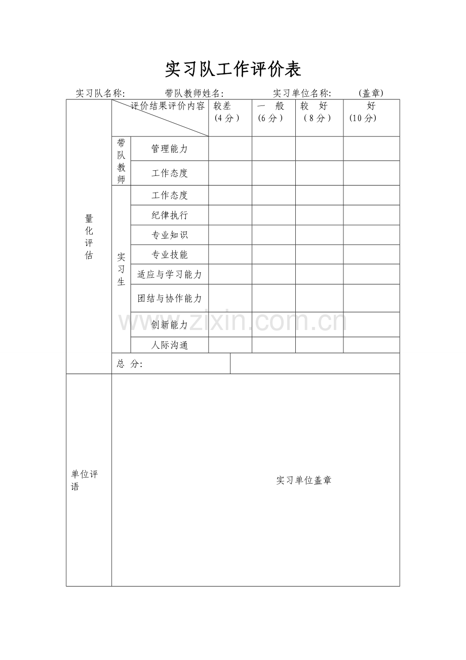 实习教学实习生评价表和实习队工作评价表[1].doc_第2页