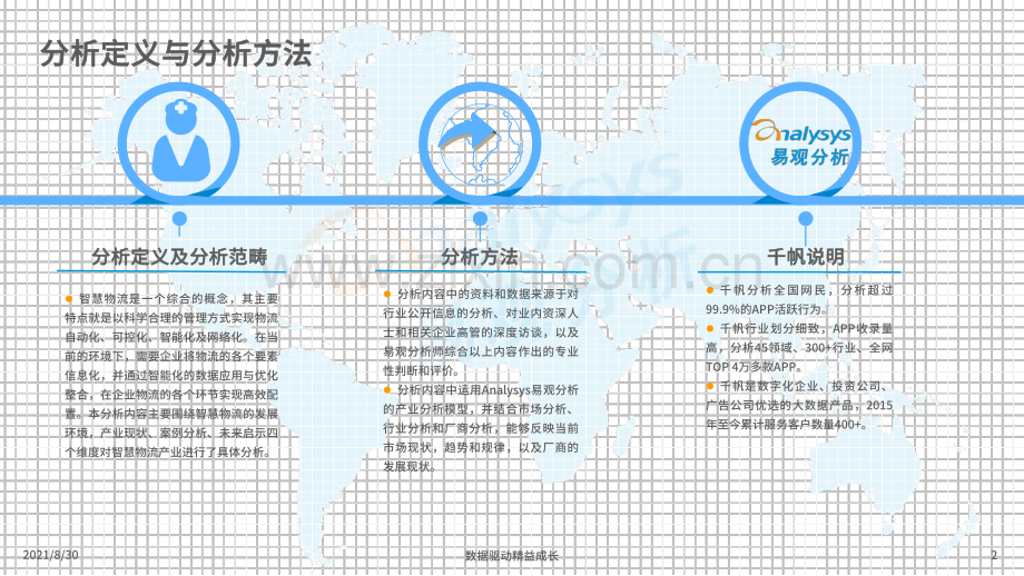 2021中国智慧物流产业发展专题分析.pdf_第2页