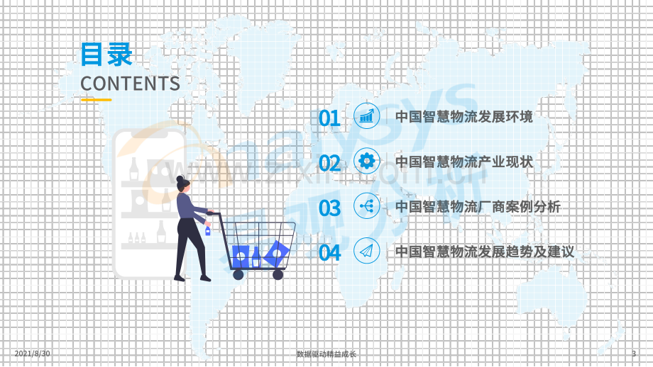 2021中国智慧物流产业发展专题分析.pdf_第3页