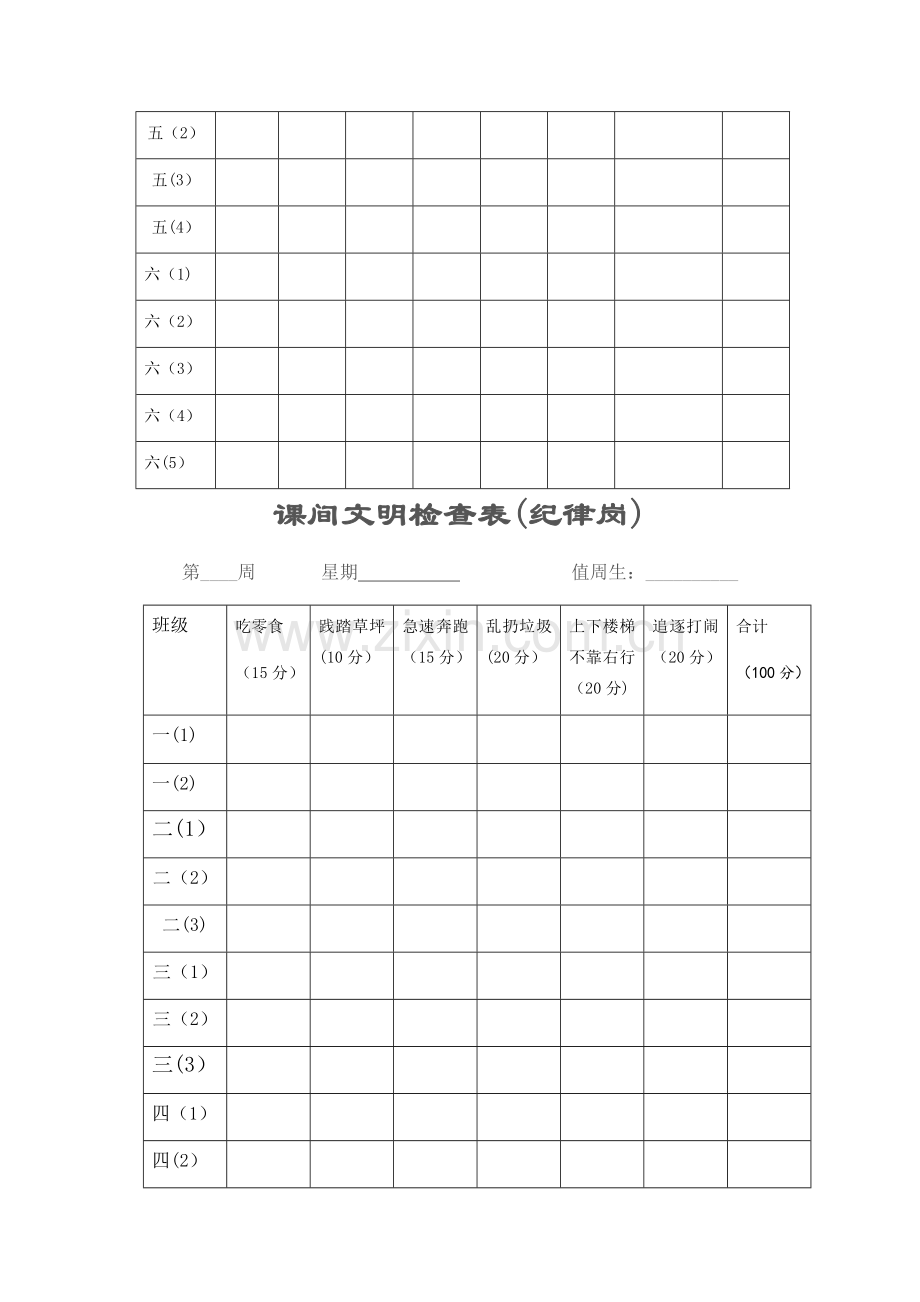 小学学校纪律、卫生检查表.doc_第3页