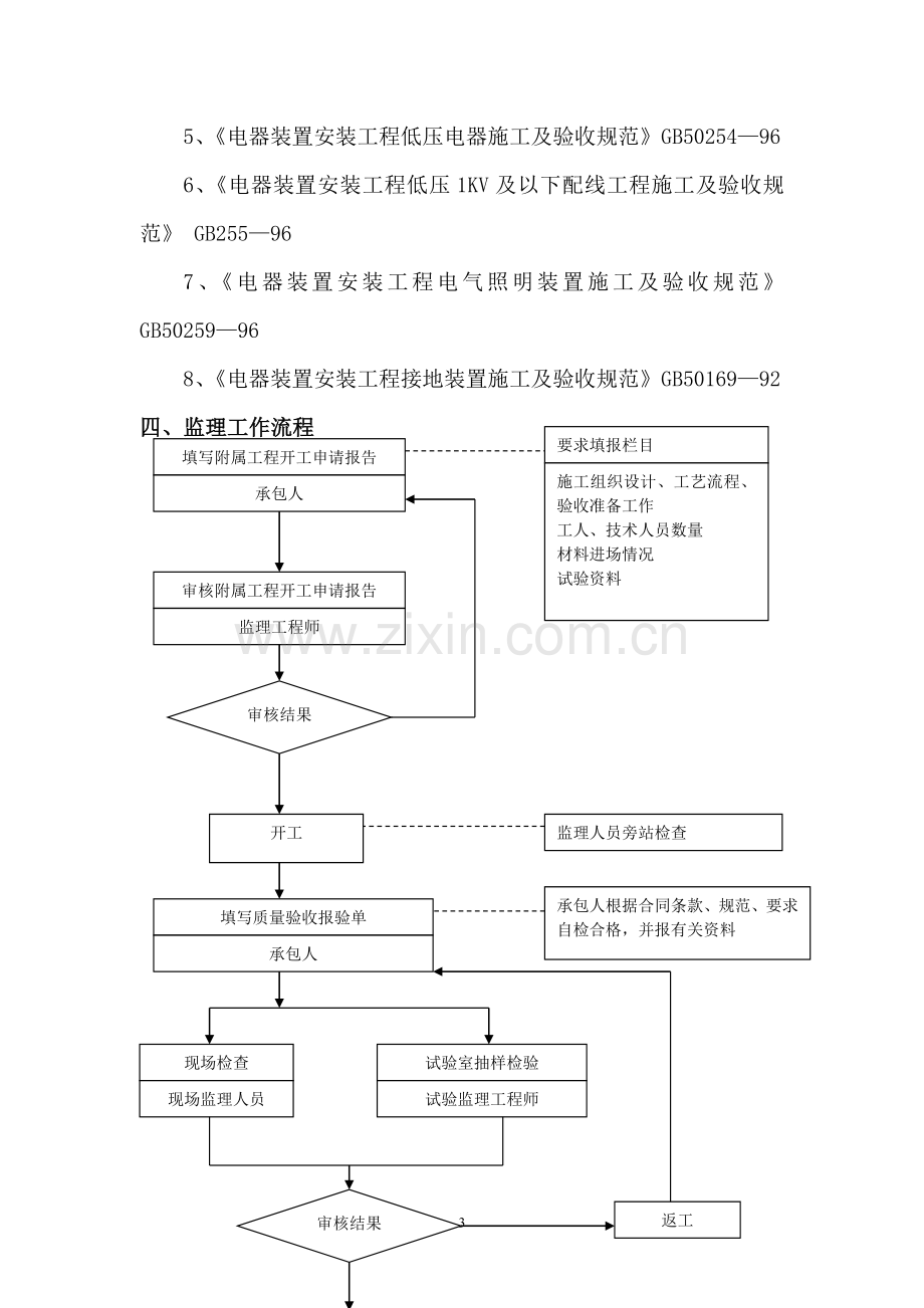 太阳能路灯工程监理细则.doc_第3页