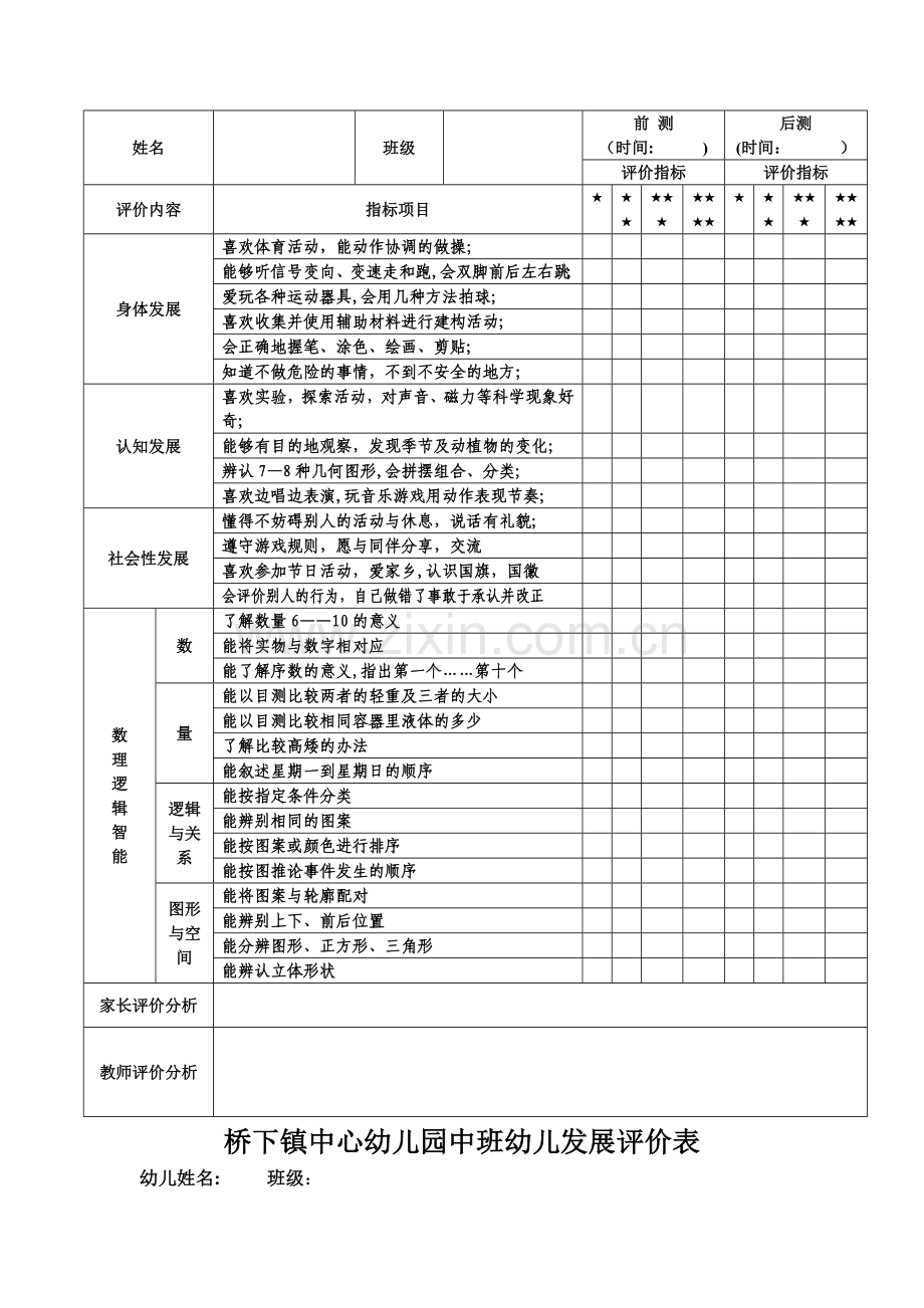 幼儿发展情况评价分析表定.doc_第2页