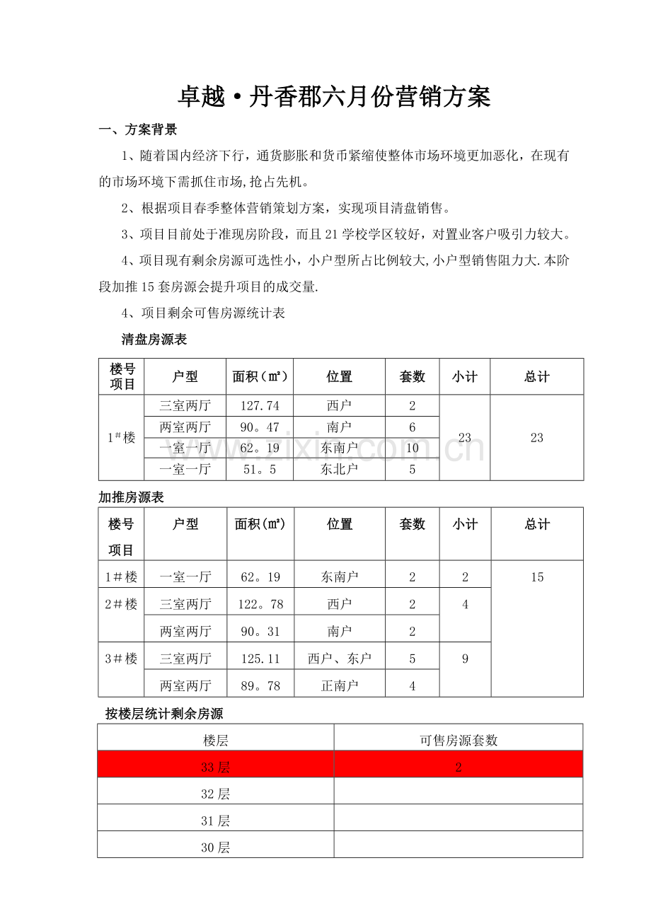 学区房营销方案.doc_第1页