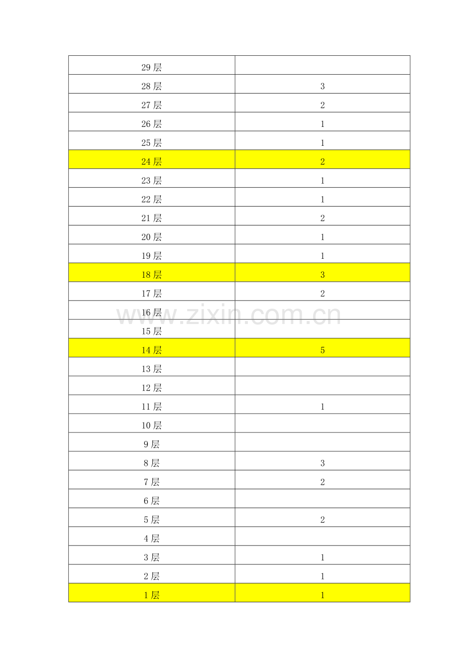 学区房营销方案.doc_第2页