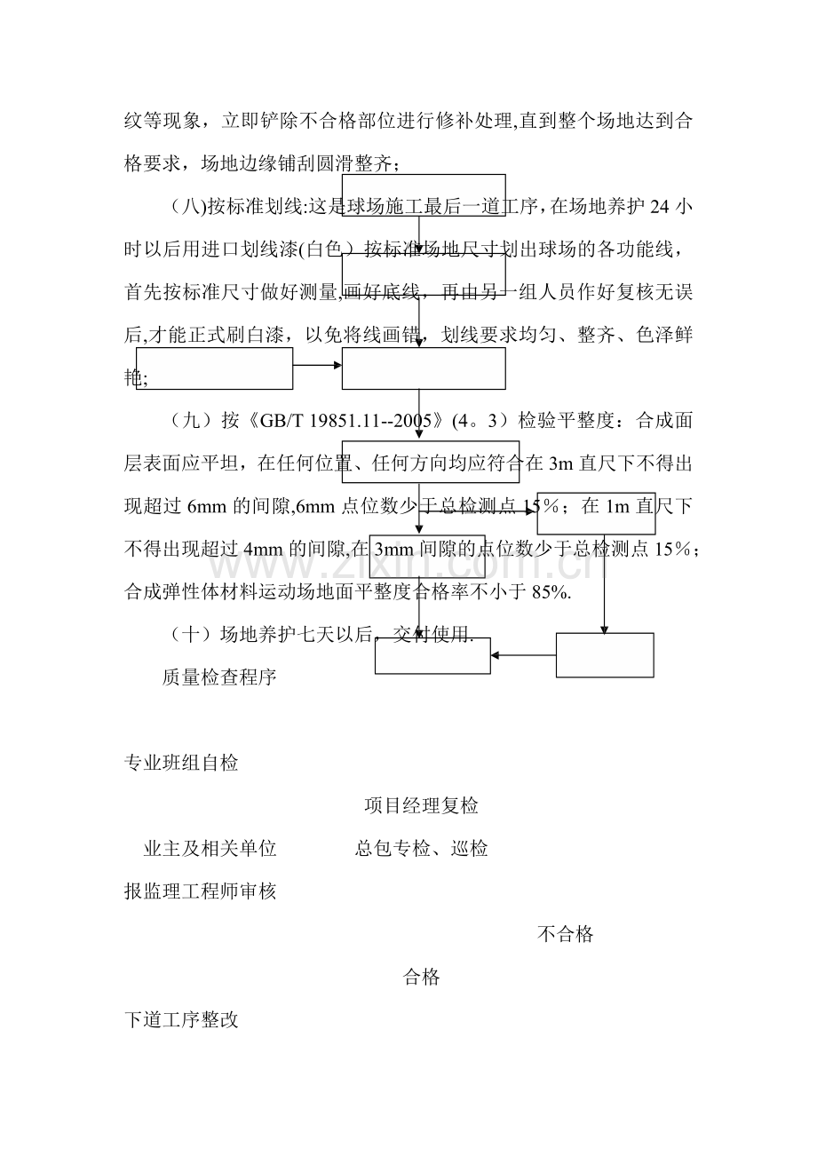 塑胶球场施工方案(塑胶场地部分).doc_第3页