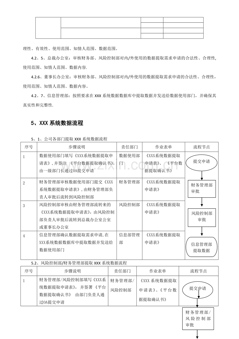 系统数据提取管理办法.doc_第3页