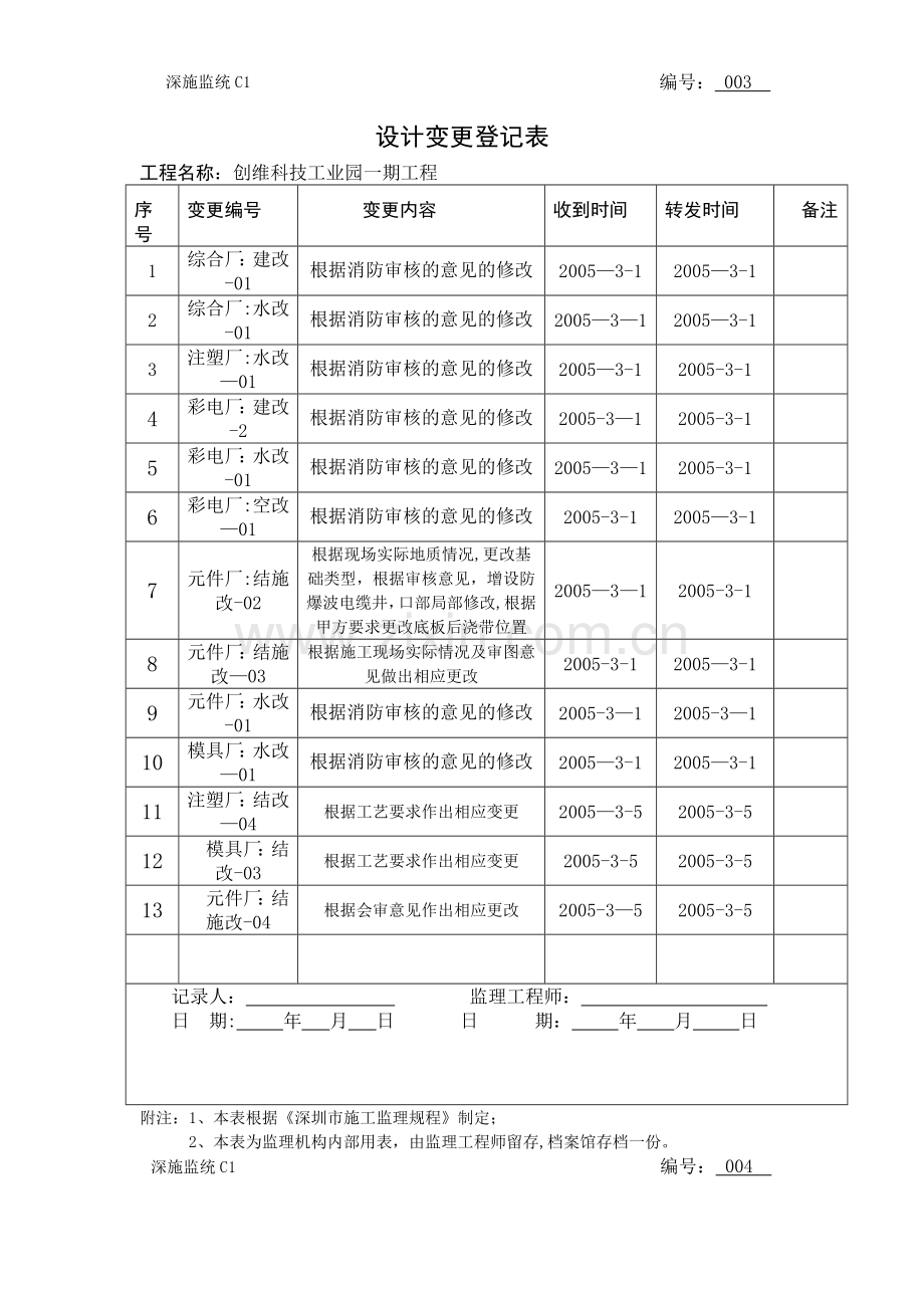 设计变更登记表.doc_第1页