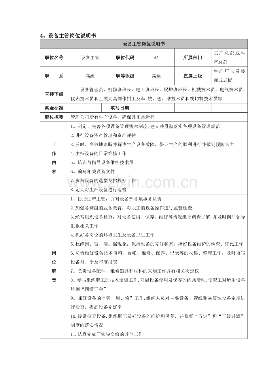 设备主管岗位职务说明书.doc_第1页