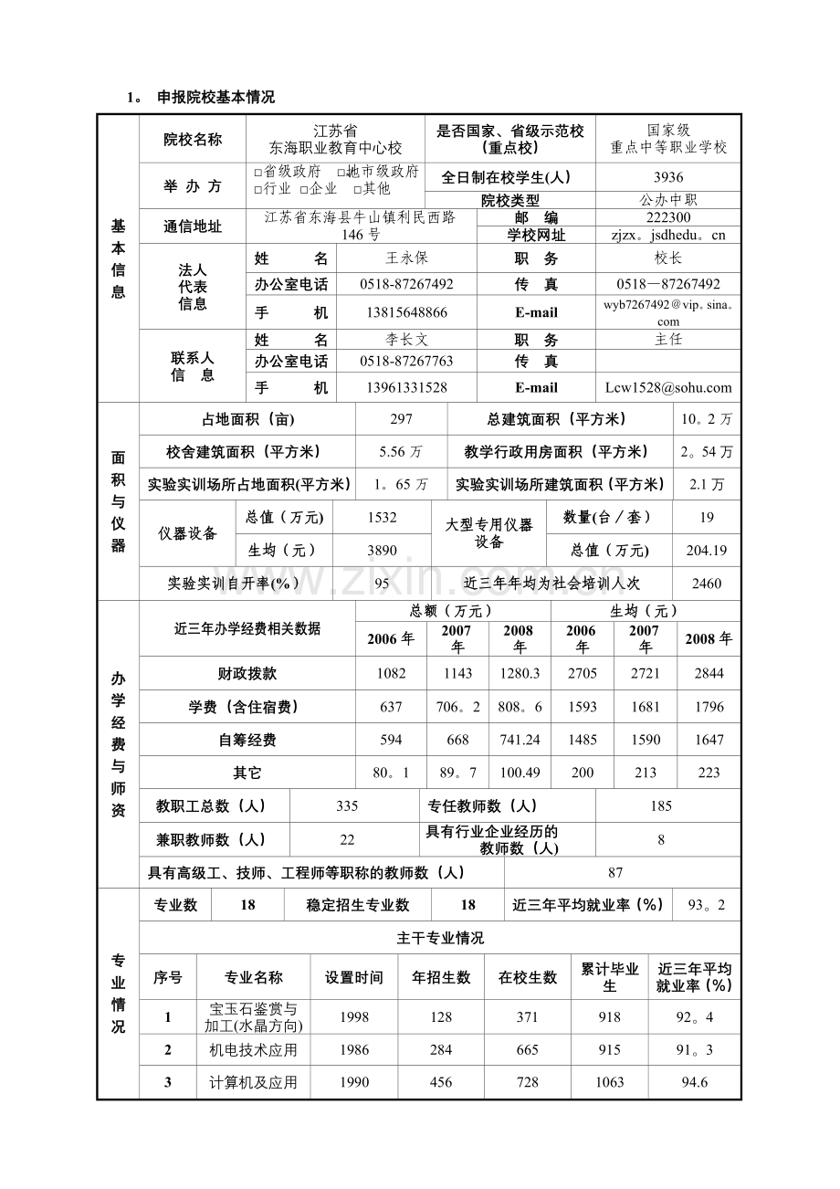 东海实训基地建设项目申报书.doc_第3页