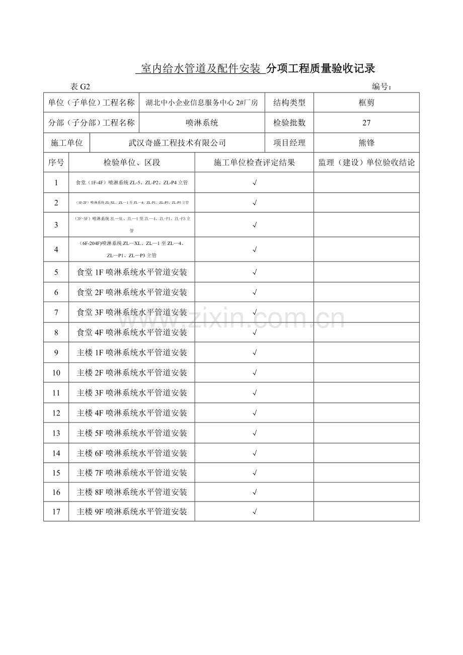 消防-分项工程质量验收记录.doc_第1页