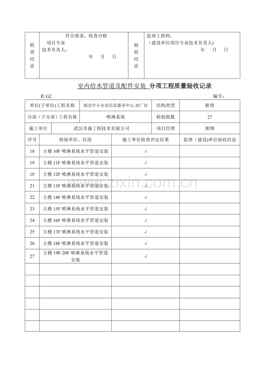 消防-分项工程质量验收记录.doc_第2页