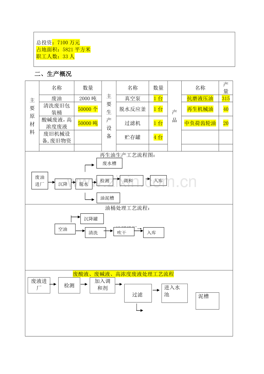 申请危险废物经营许可证-危险废物管理计划.doc_第2页