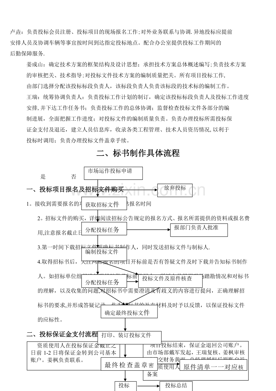 市场部投标规范及考核办法.doc_第2页