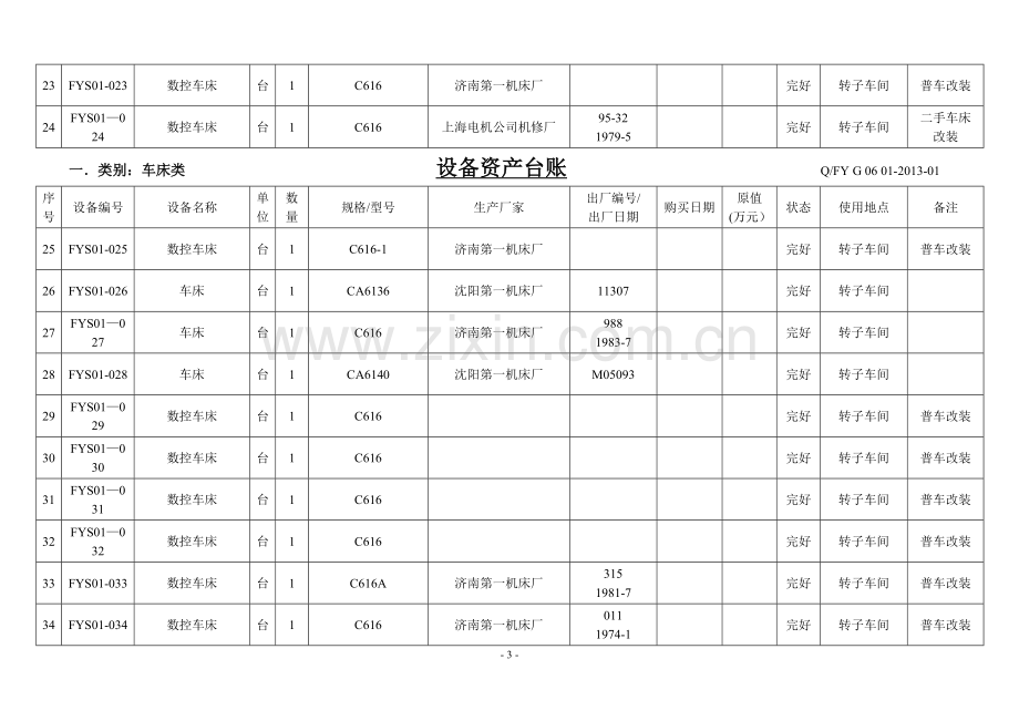 设备台账登记表表.doc_第3页