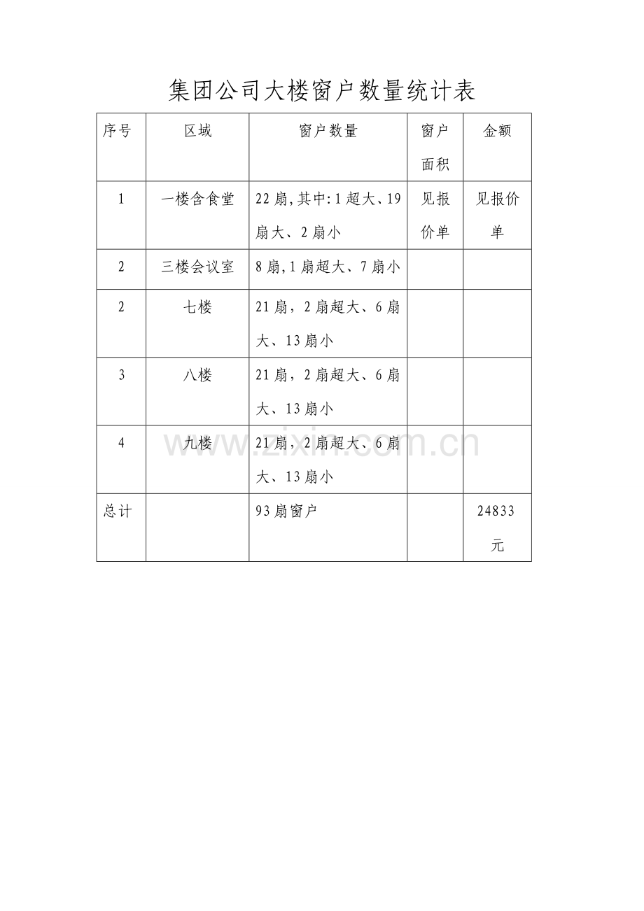 窗帘采购方案.doc_第2页