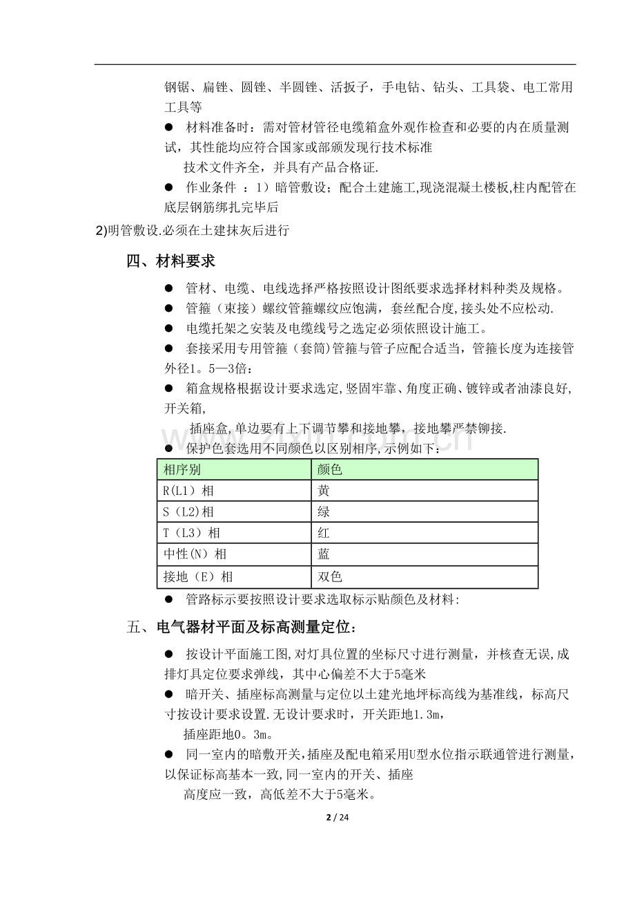 施工--配管、配线施工方案.doc_第3页