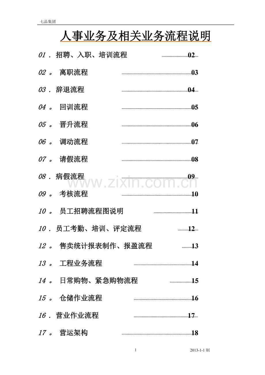 人力资源业务流程图DOC.doc_第1页