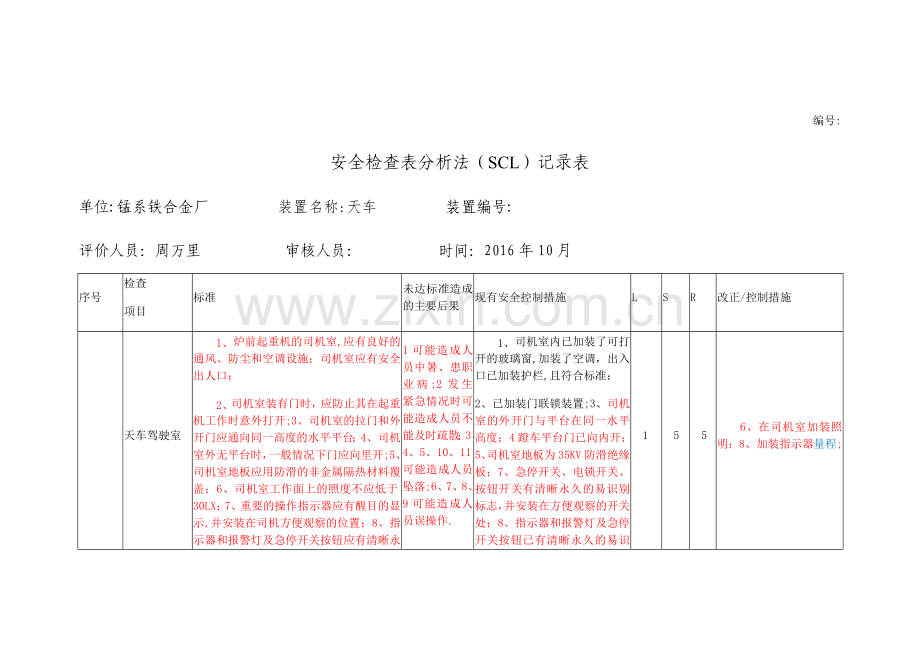 安全检查表分析法(SCL)记录表.docx_第1页