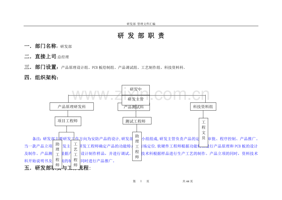 研发部岗位职责明细.doc_第1页