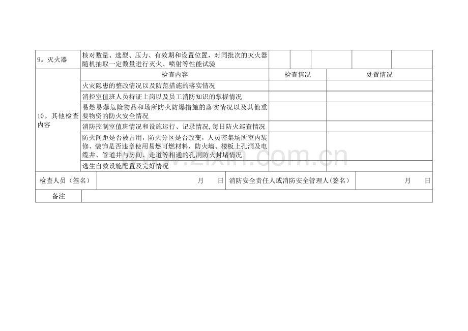 每月季度检查表.doc_第3页