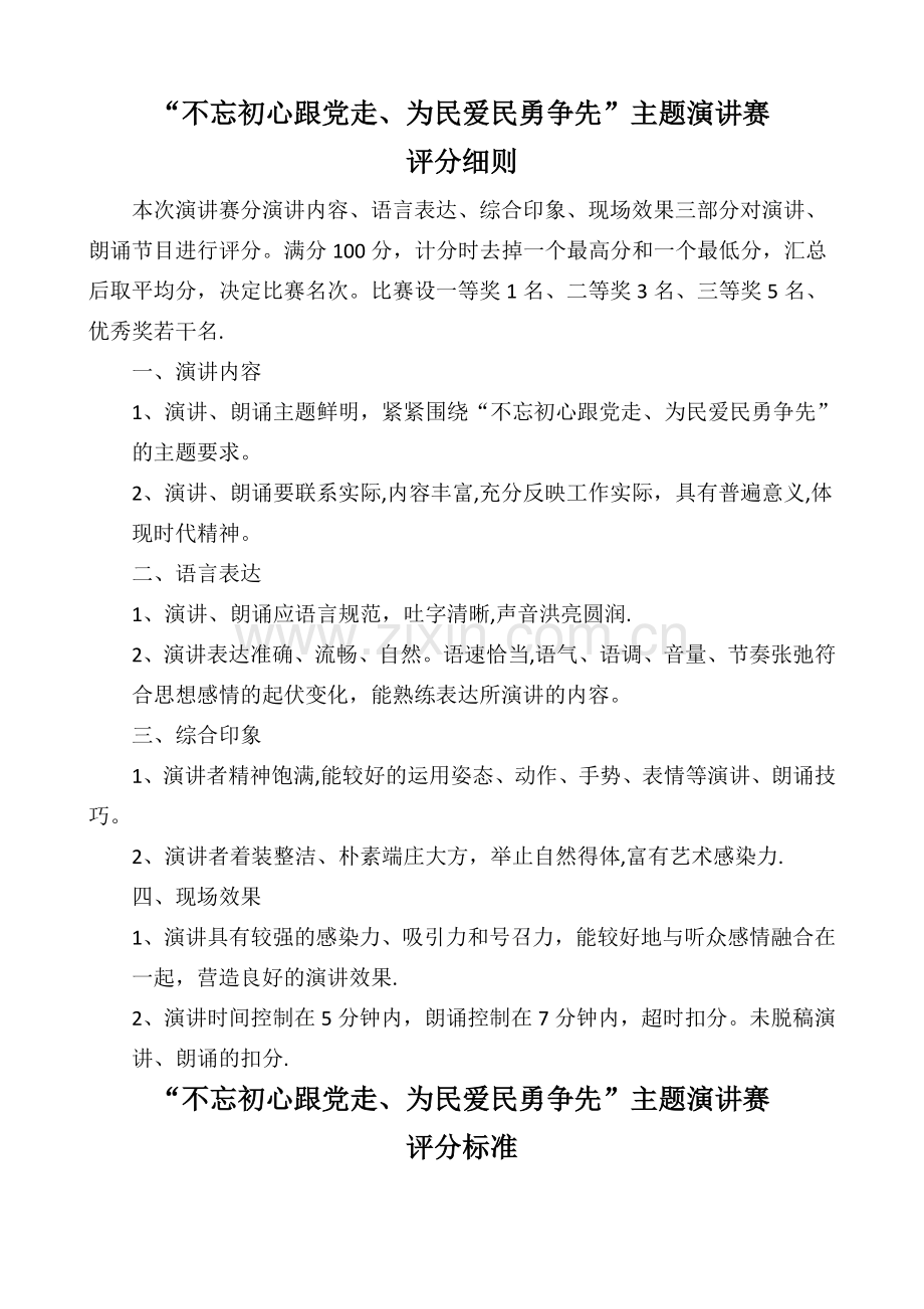 比赛、活动评分细则、评分标准、评分表.doc_第1页