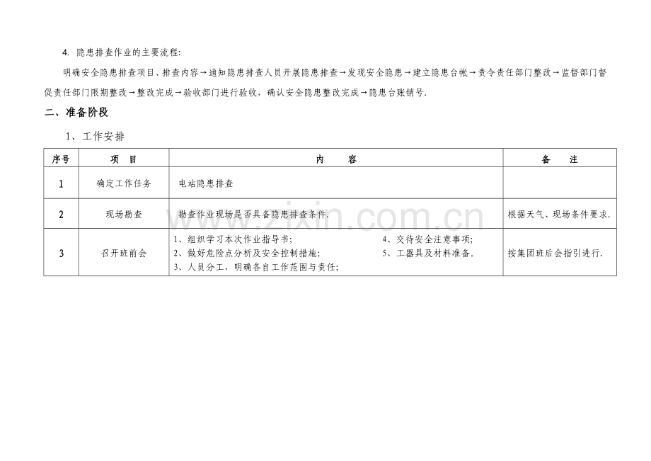 安全隐患排查作业指导书.doc_第2页