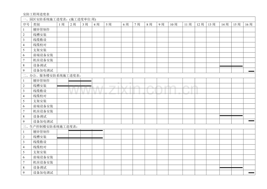 弱电工程施工进度表.doc_第1页