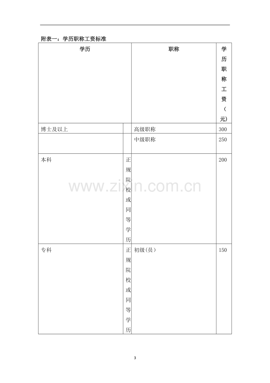 薪酬管理—---电力行业薪酬制度.doc_第3页