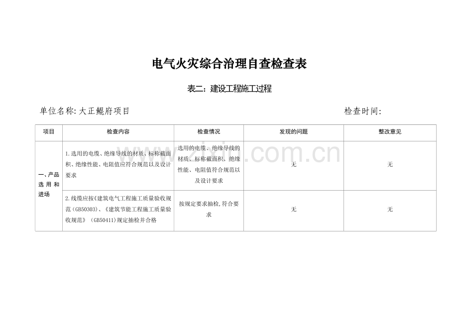 电气火灾综合治理自查检查表(1).doc_第1页