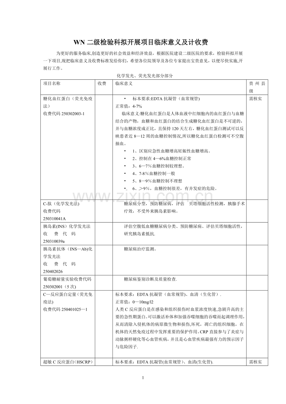 二级检验科拟开展项目临床意义及计收费.doc_第1页