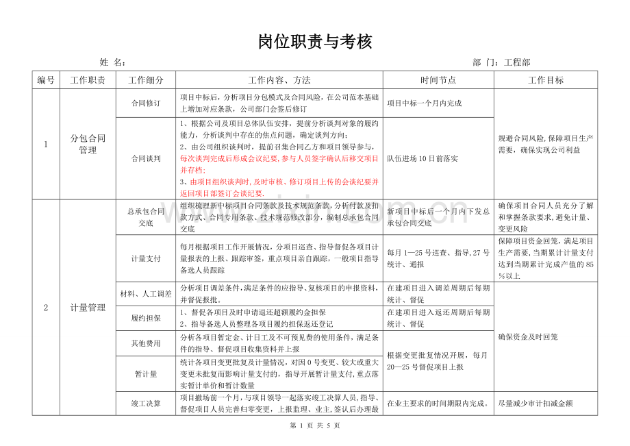 计量变更工程师岗位职责.doc_第1页