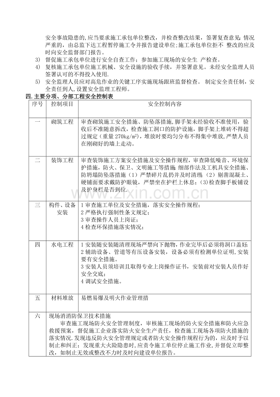 安全、环保控制方法及措施.doc_第2页