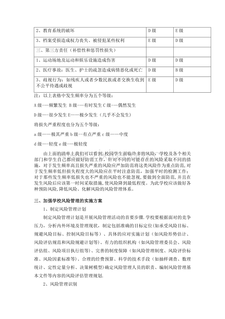 学校风险管理.doc_第3页