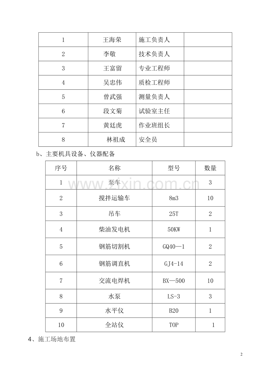 现浇空心板施工方案.doc_第2页