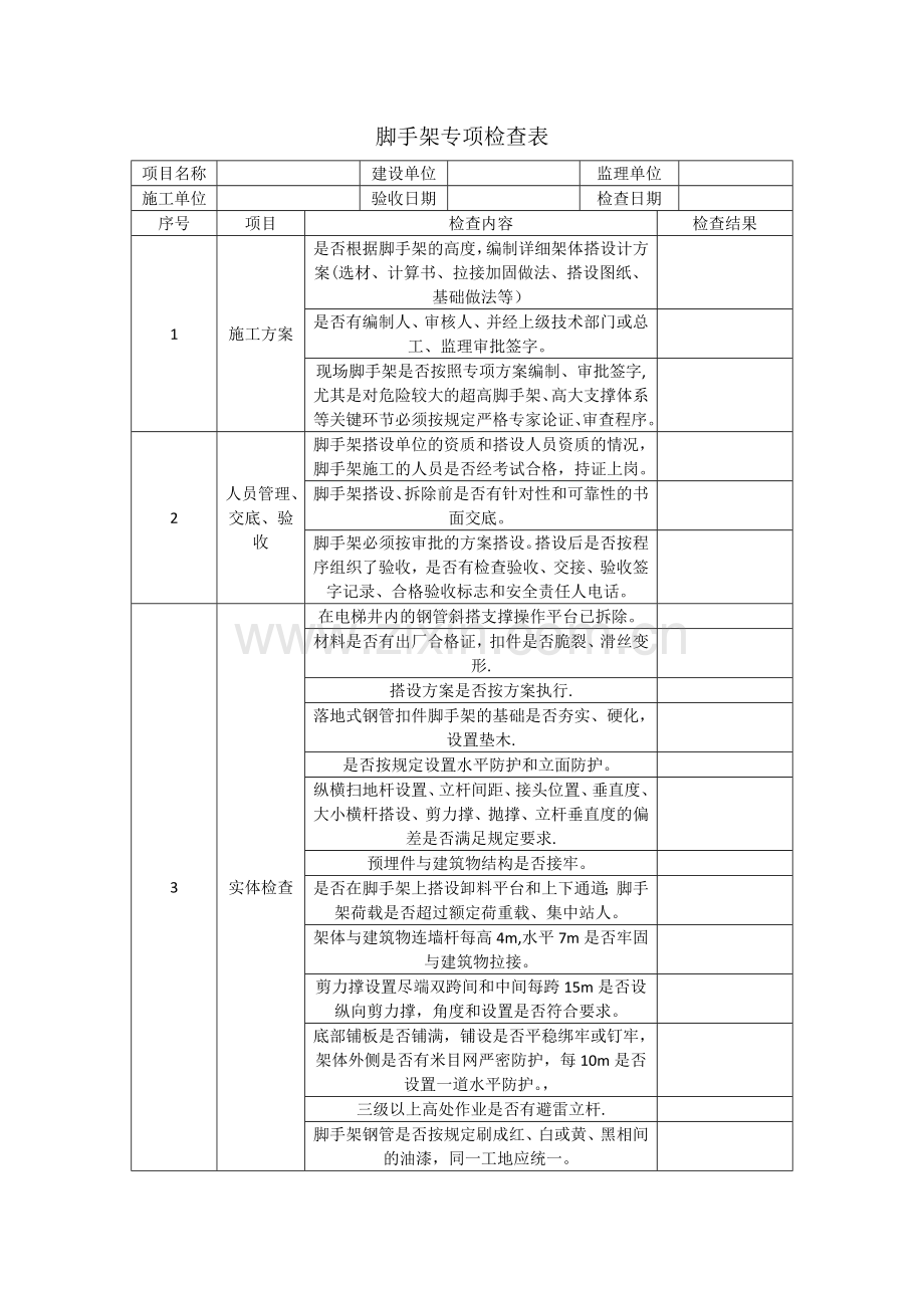 脚手架专项检查表.doc_第1页