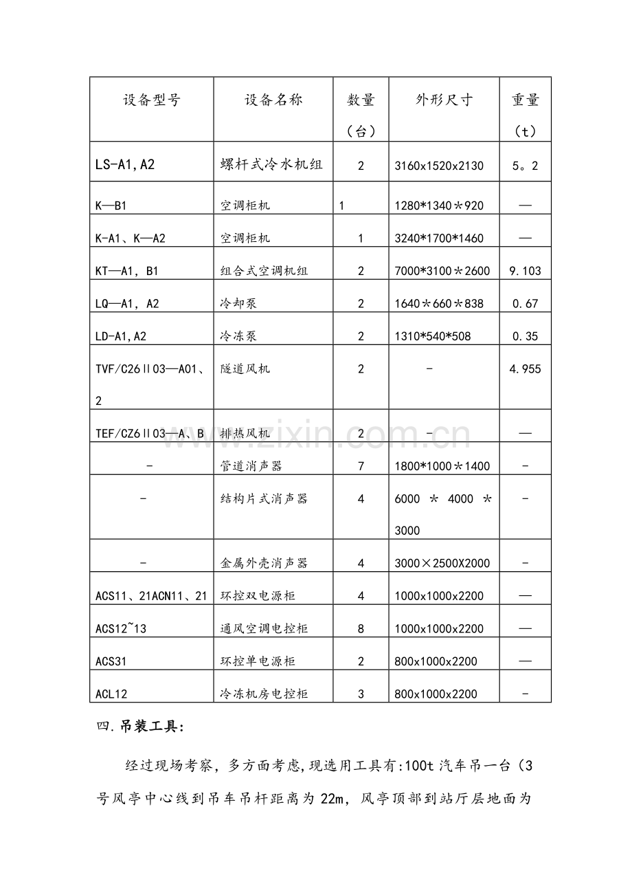 地铁站设备吊装方案.doc_第2页