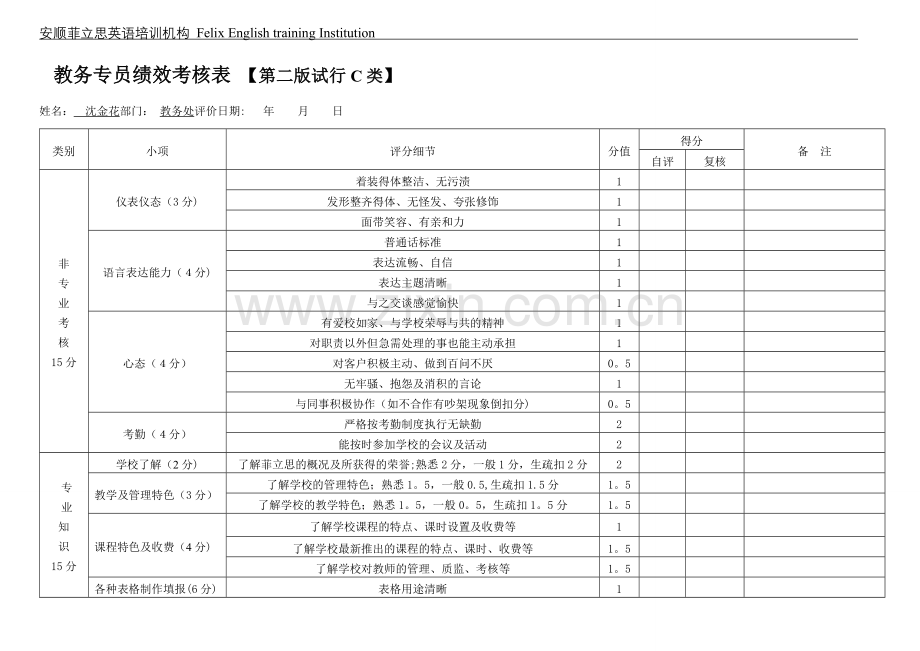 教务c专员绩效考核表【第二版】.doc_第1页