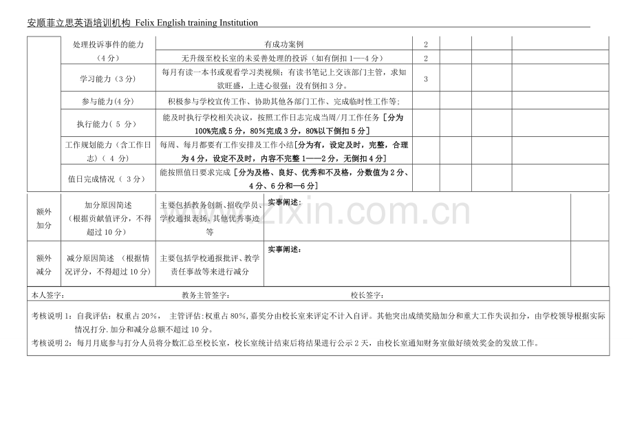 教务c专员绩效考核表【第二版】.doc_第3页