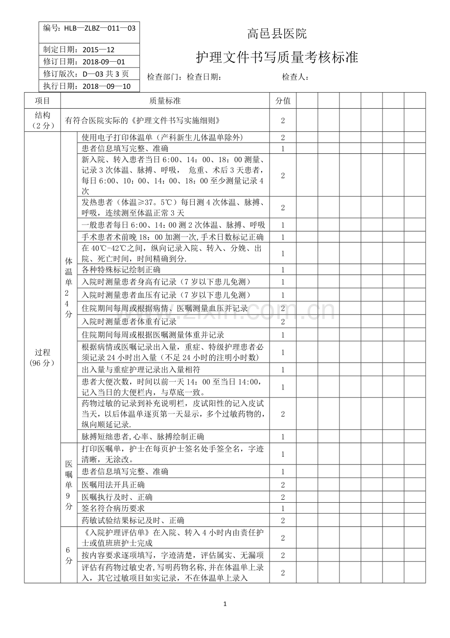 护理文件书写质量考核标准(修订版).doc_第1页