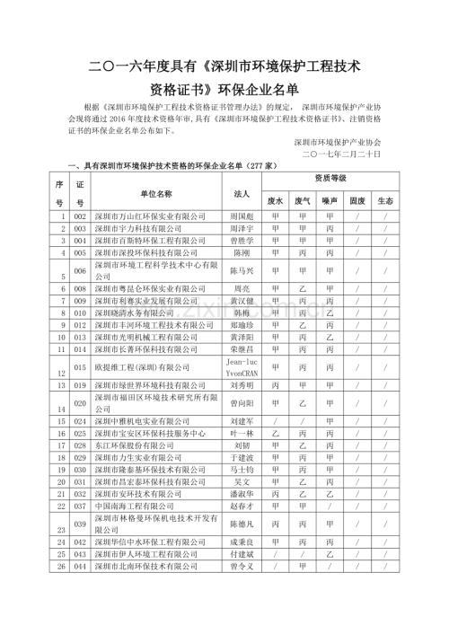 二一六具有深圳环境保护工程技术.doc