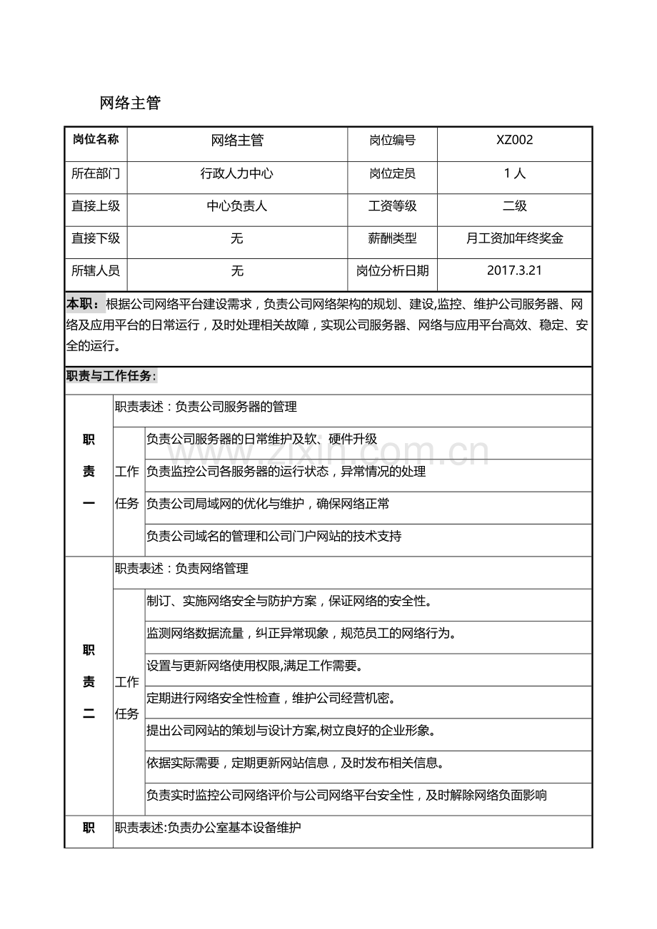 网络主管岗位说明书-(2).docx_第1页