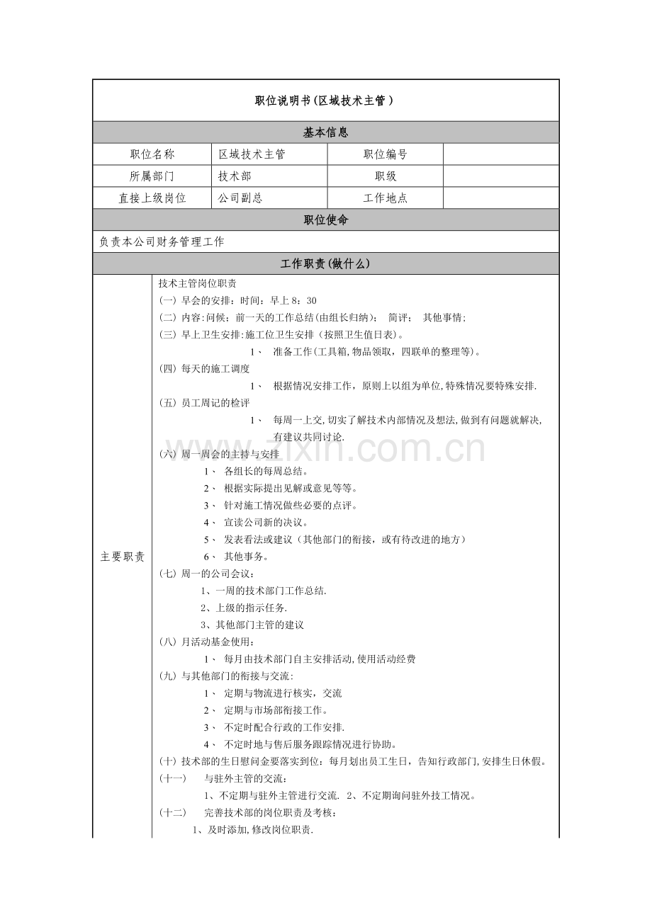 职位说明书(区域技术主管).doc_第1页