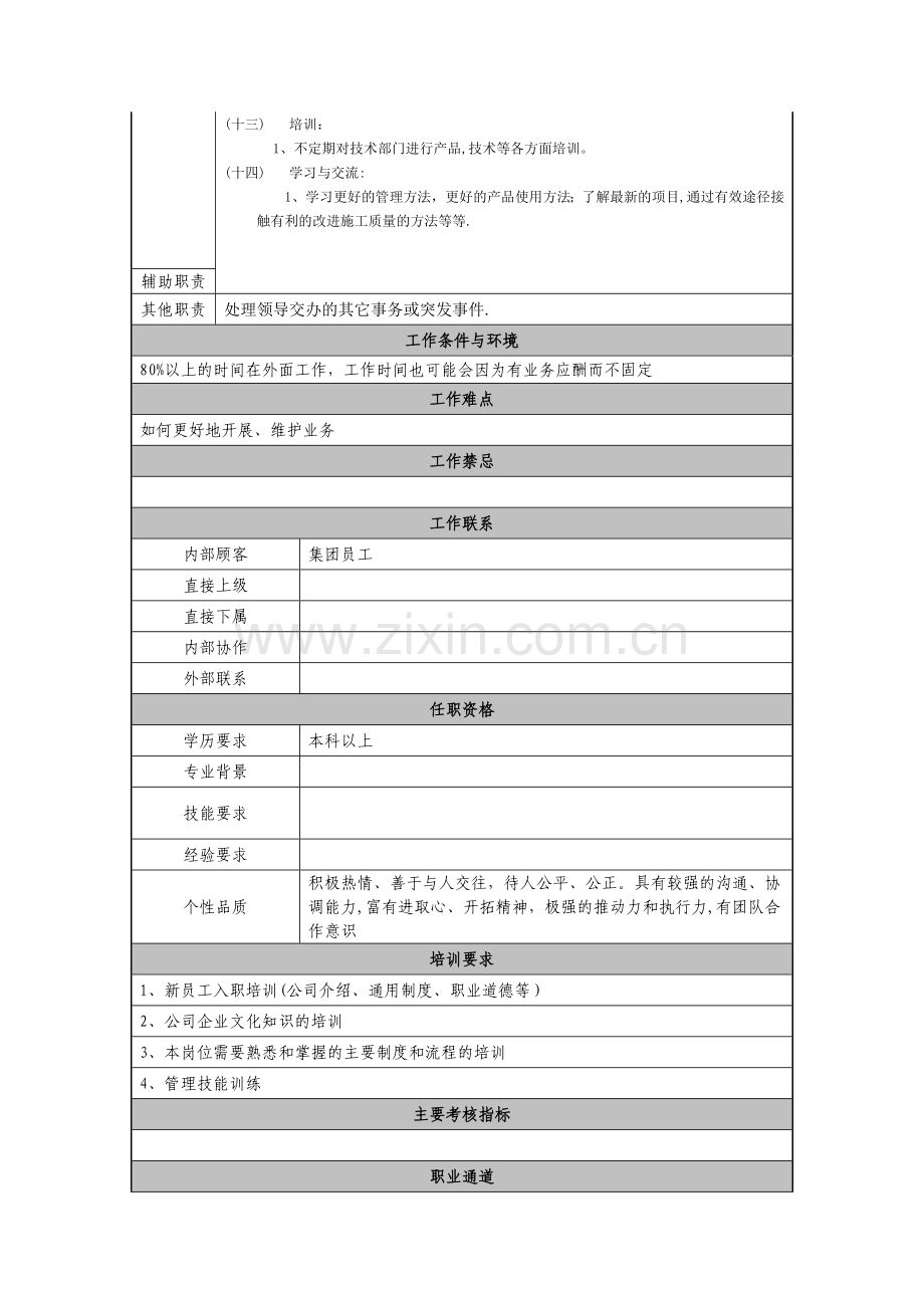 职位说明书(区域技术主管).doc_第2页