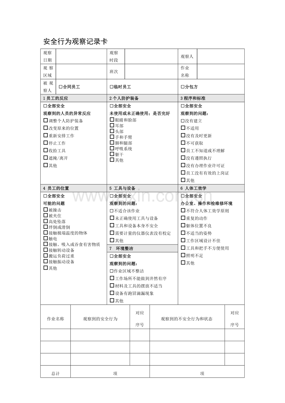 安全行为观察记录卡(BBS).doc_第1页