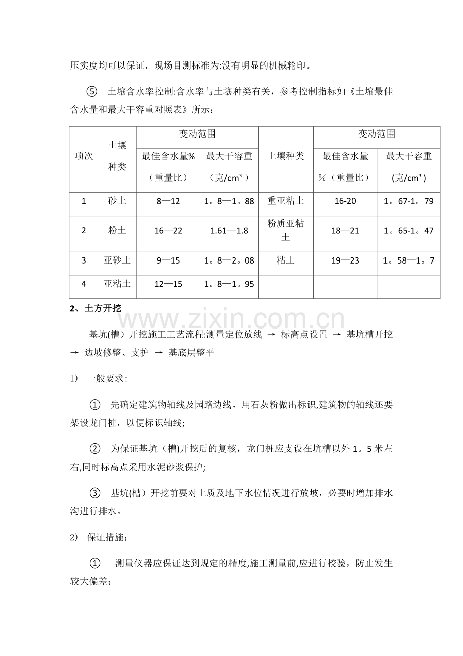 景观工程中的土方工程施工专项方案.docx_第2页